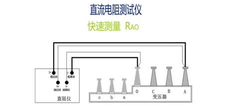 KRI9310手持式直流电阻测试仪